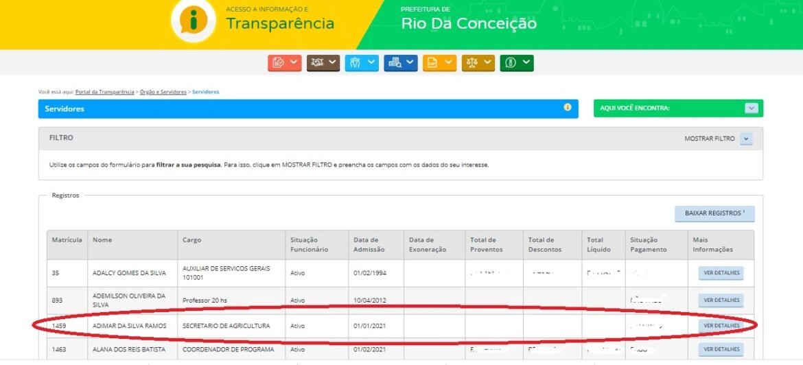 Rio da Conceição: mesmo com condenação marido da prefeita assume secretaria